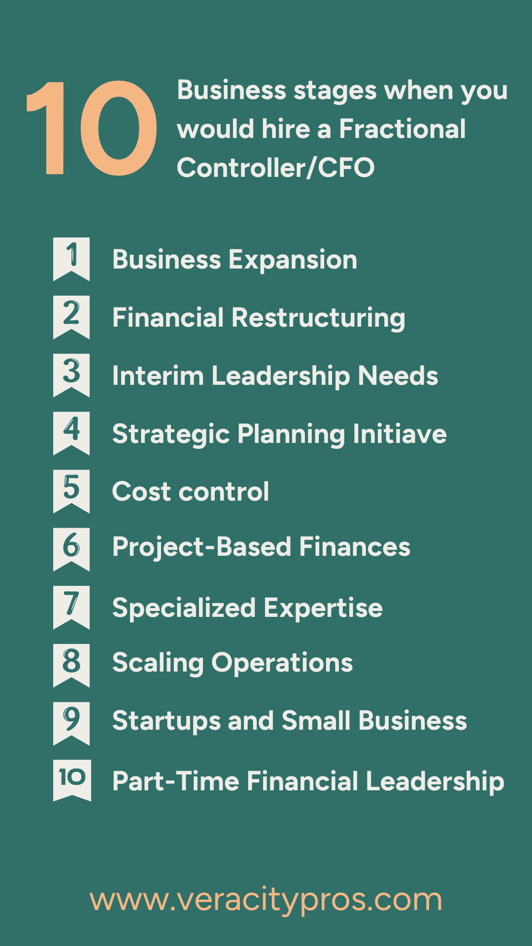 10 Business stages when you would hire a Fractional Controller & CFO