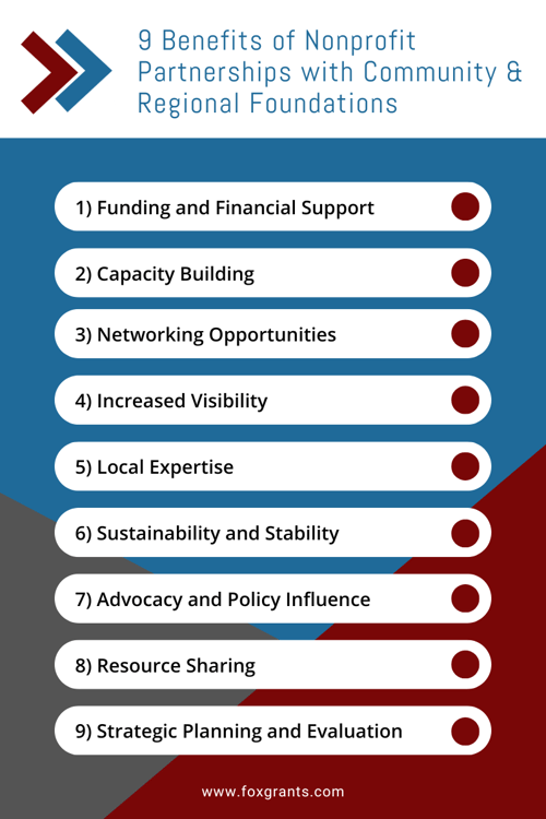 Community and Regional Foundations and Nonprofits